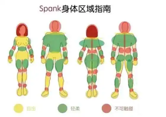 西檬之家BDSM中的Maso是什么意思? 一