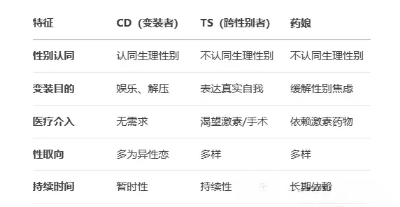 西檬之家字母圈SSC三原则是什么 一